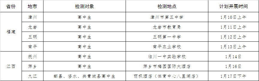 165308vwo69v13m1hm2fod.png