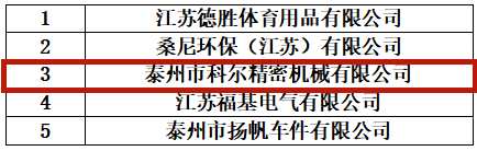 143157zo7q6defehq79add.png