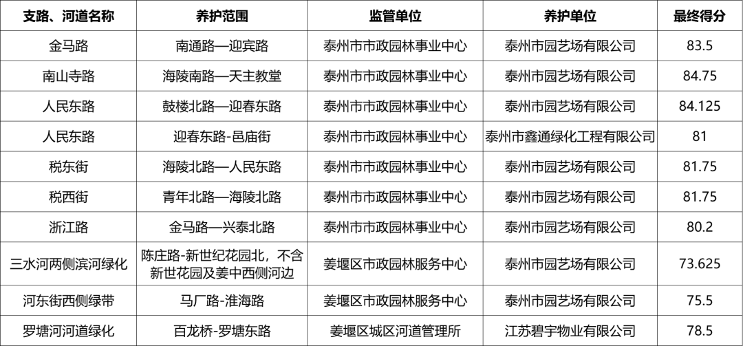 170423os5dlsil56cplcsv.png
