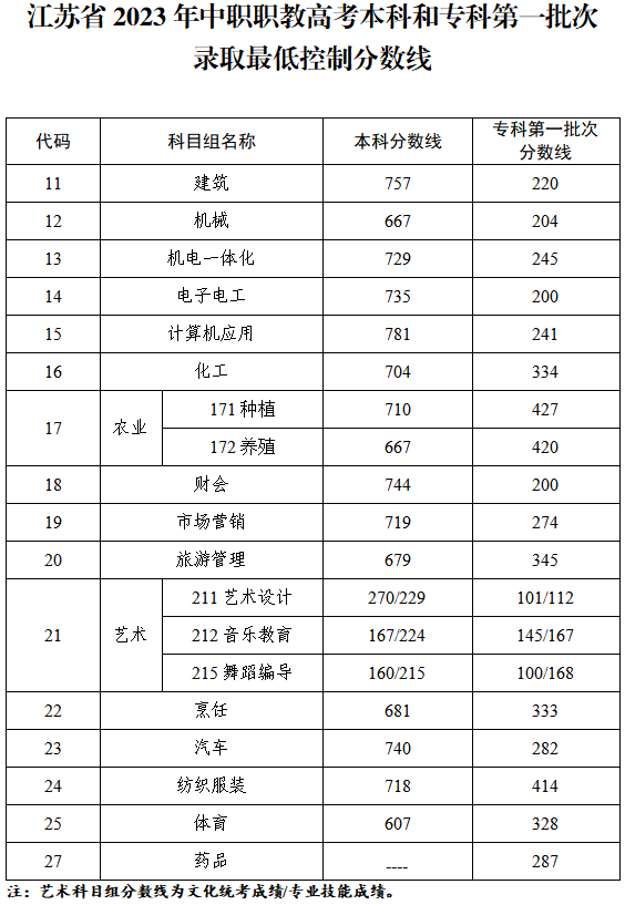 150636t6z91dgadq703t20.png