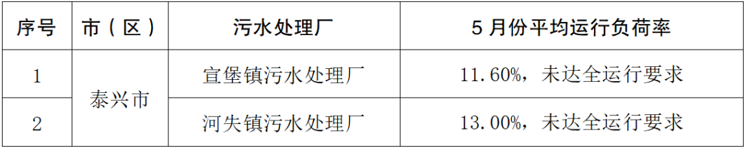 163429f1aggas5y59n0110.png