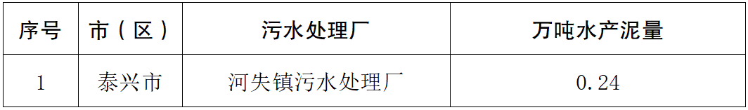 163430fyi5is46lih91z6v.png