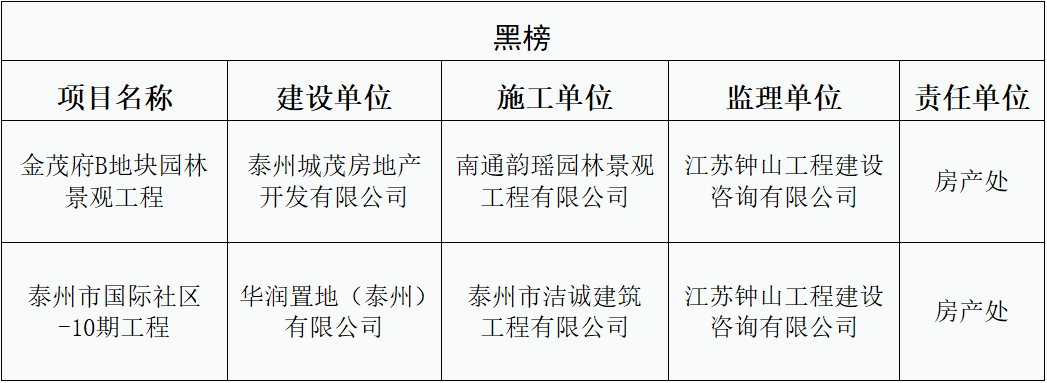 175450i8s7fslf87x2v8vj.png