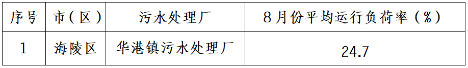 094351g55dxpxqpw55lxf7.png
