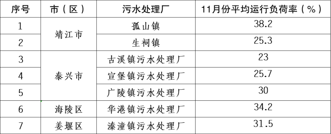 143337j8cn6kce696n2rfi.png