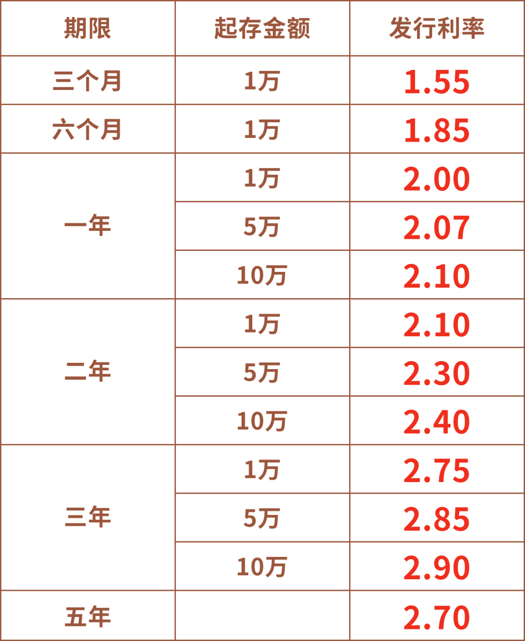 135127yi00mmebibzttei6.png