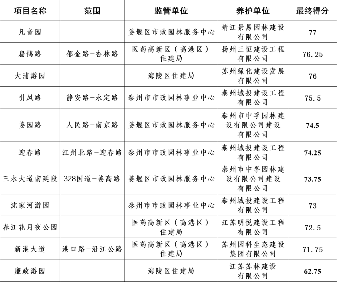 161301s40pt4009zzdow8f.png
