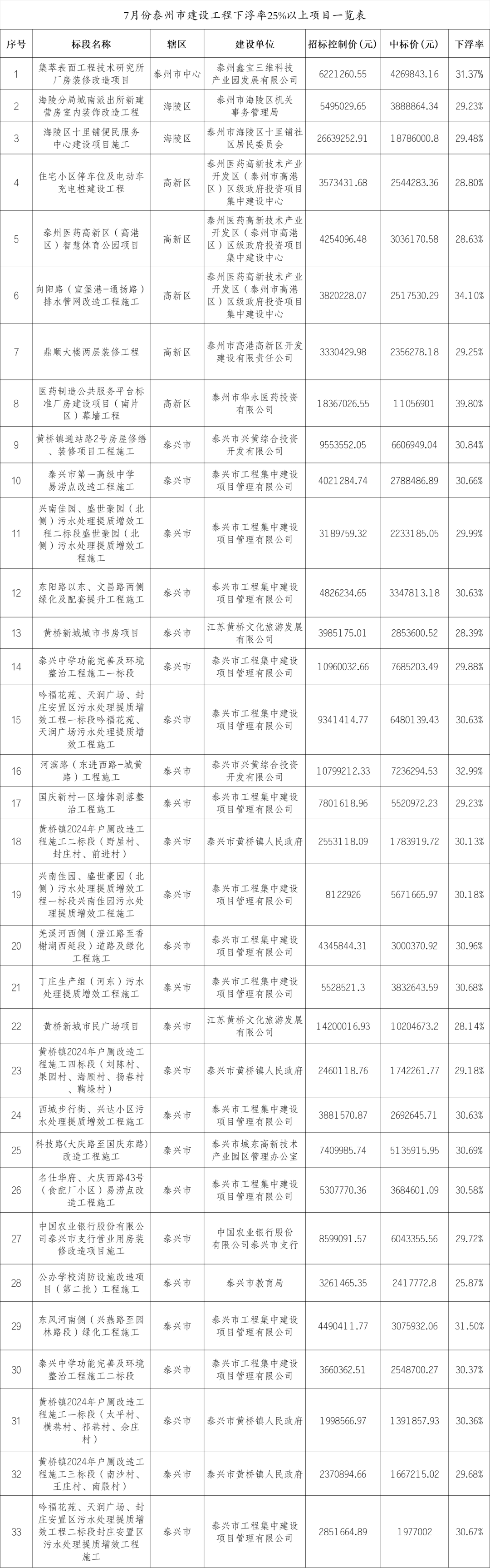 173527huu43kg4clufrs9q.png
