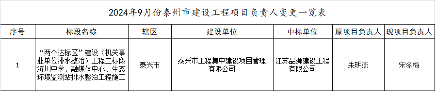 102620k55y4e6a686l66r6.png