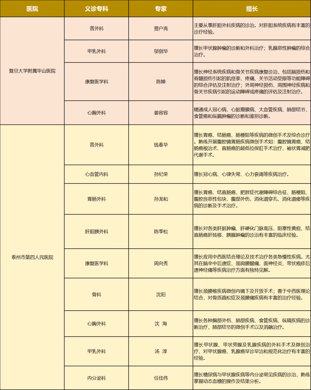 102810p2ipespr4saked4o.png