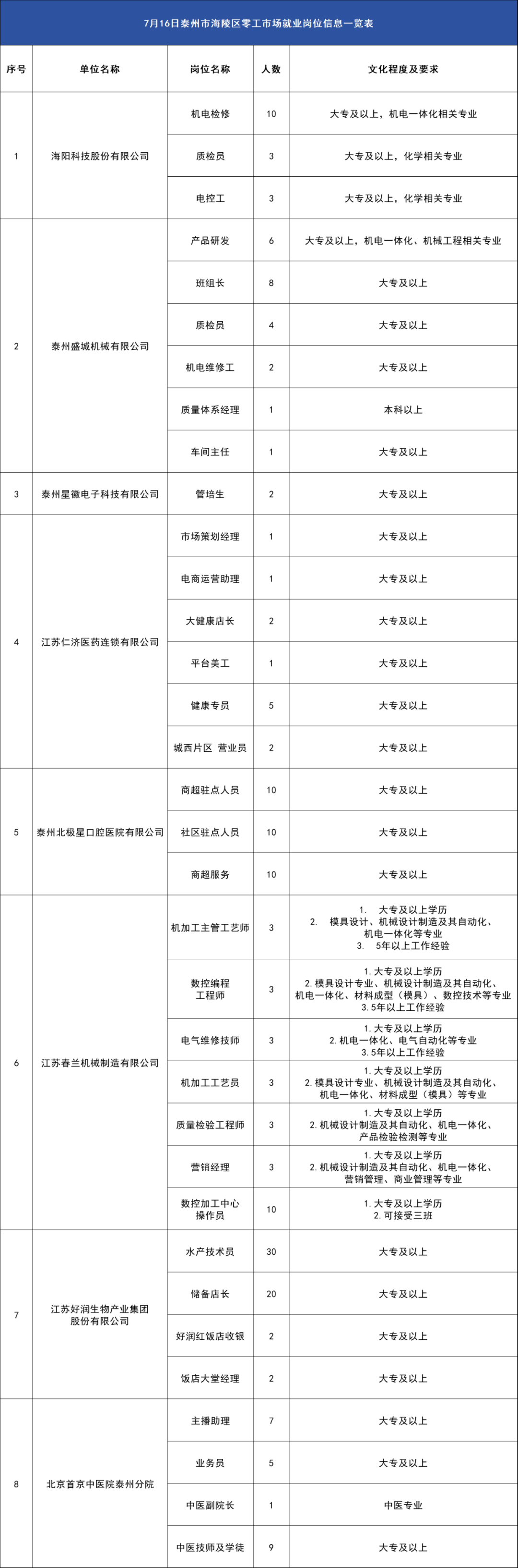 100233wvw7bzbt7nwt7yp7.png