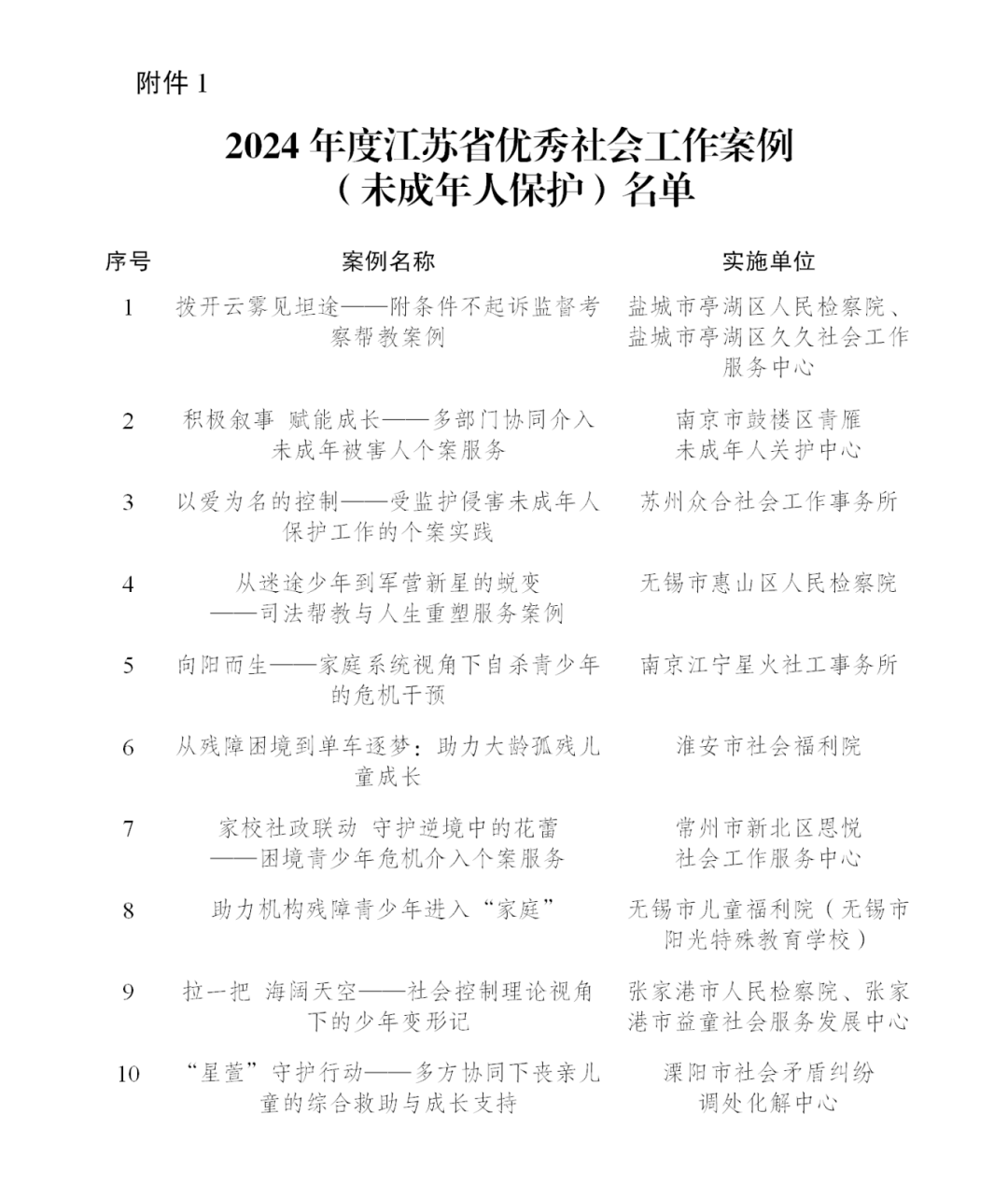 103053vvjcmei5vygmsiaj.jpg