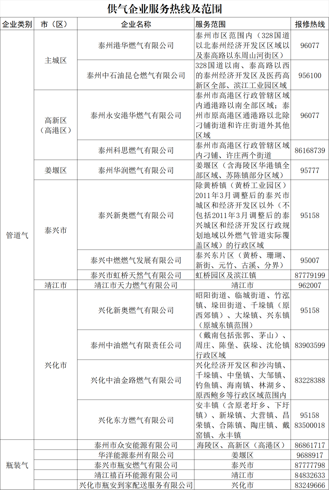 87214c65a9c9868dd687c6970d224c25.png
