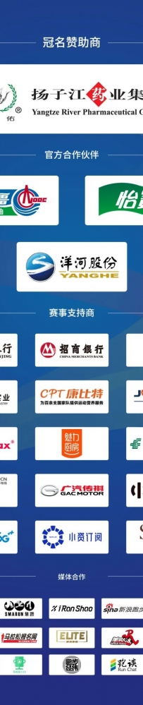 交通指南 | 扬子江药业2023泰州半程马拉松